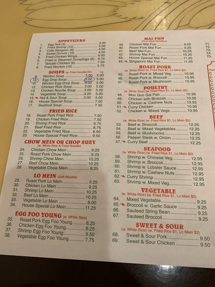 Empire China Buffet Menu image 1